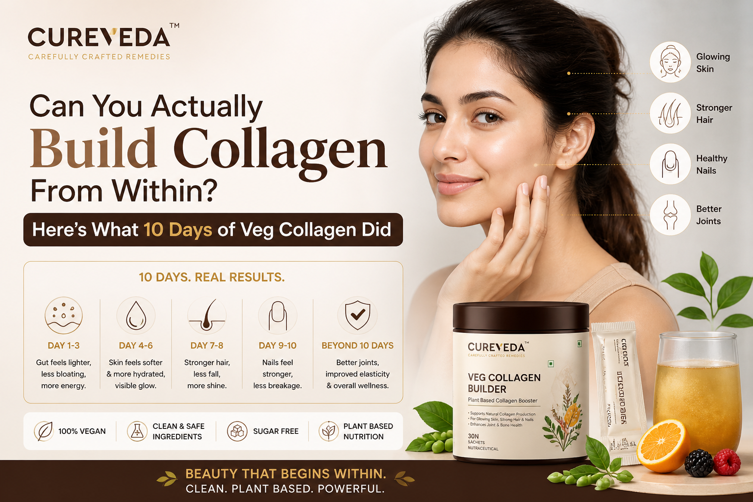 Can You Actually Build Collagen From Within? Here's What 10 Days of Veg Collagen Did