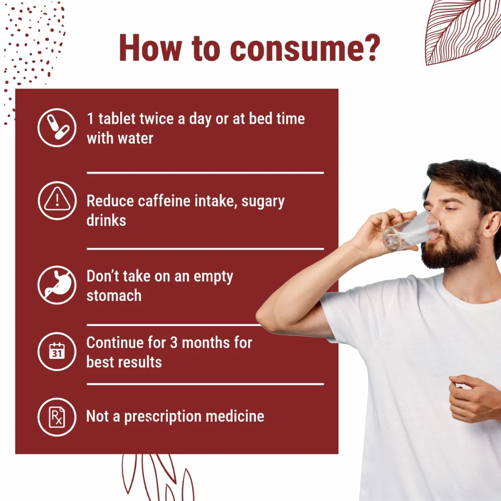 Cureveda Heart Health Pack
