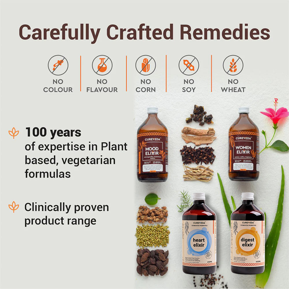 Cureveda Digest Elixir with Fermented Probiotics