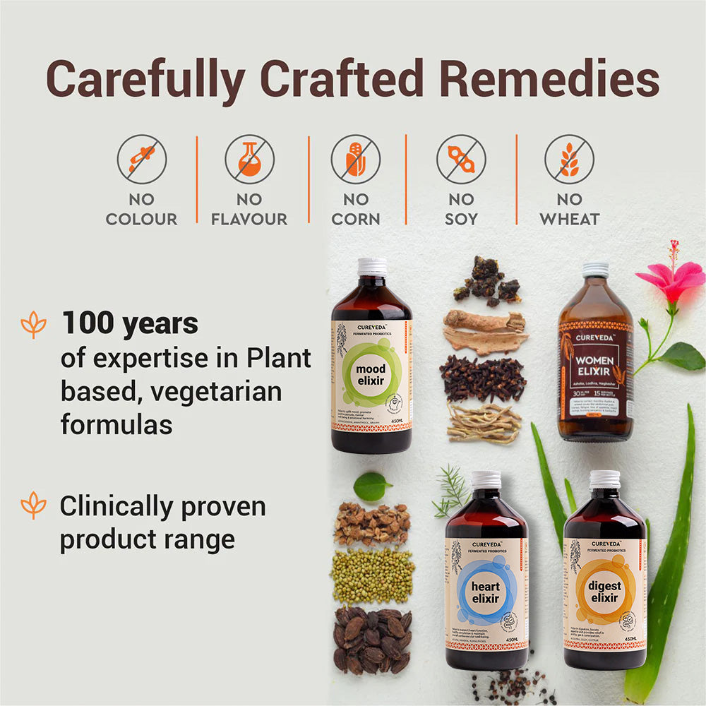 Cureveda Mood Elixir