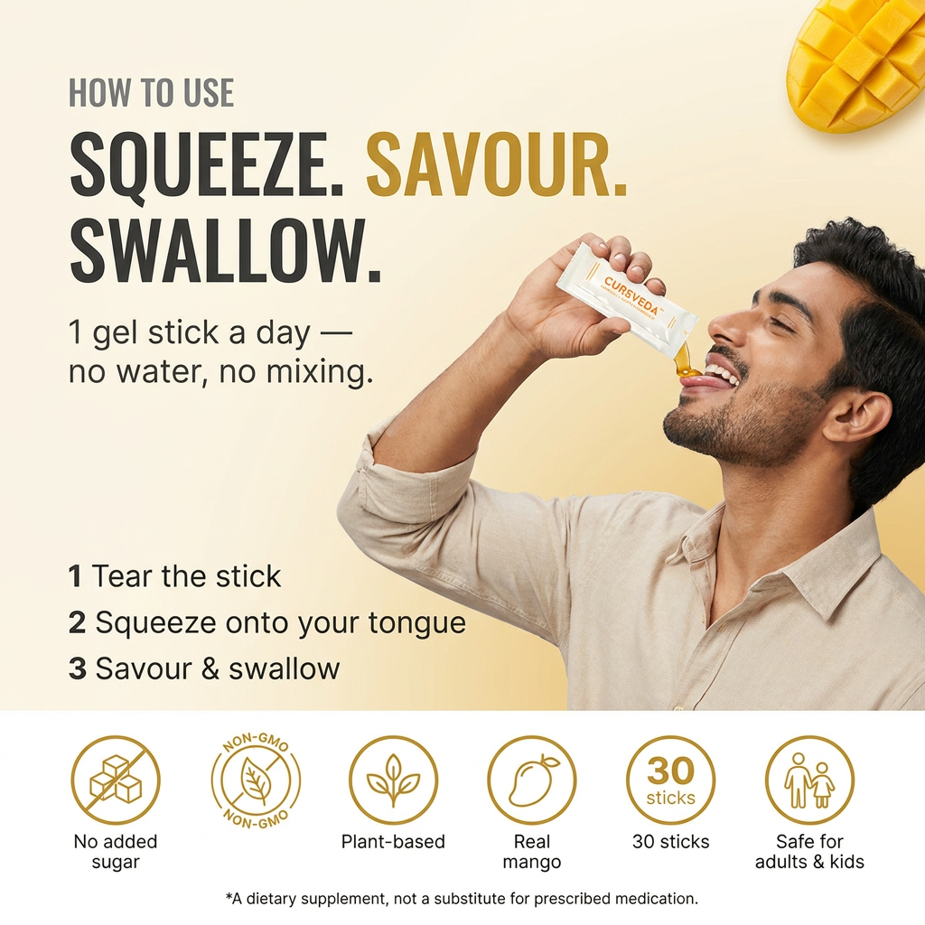 Cureveda Gold - Turmeric Defence