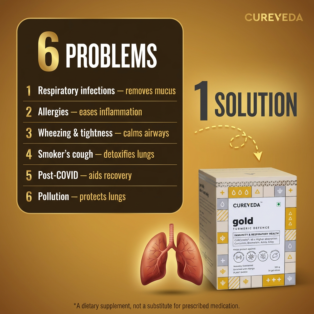 Cureveda Gold - Turmeric Defence