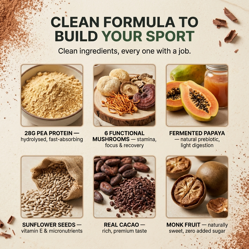 Pro-Build Plant Protein + 6 Mushroom Superpower