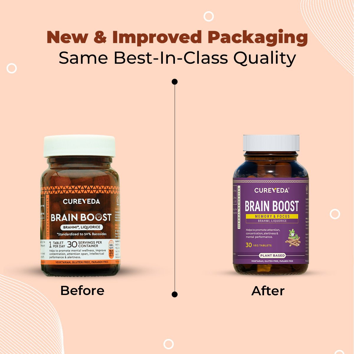 Cureveda Brain Boost