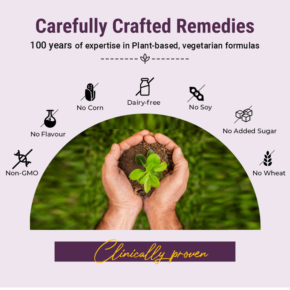 Cureveda Brain Boost