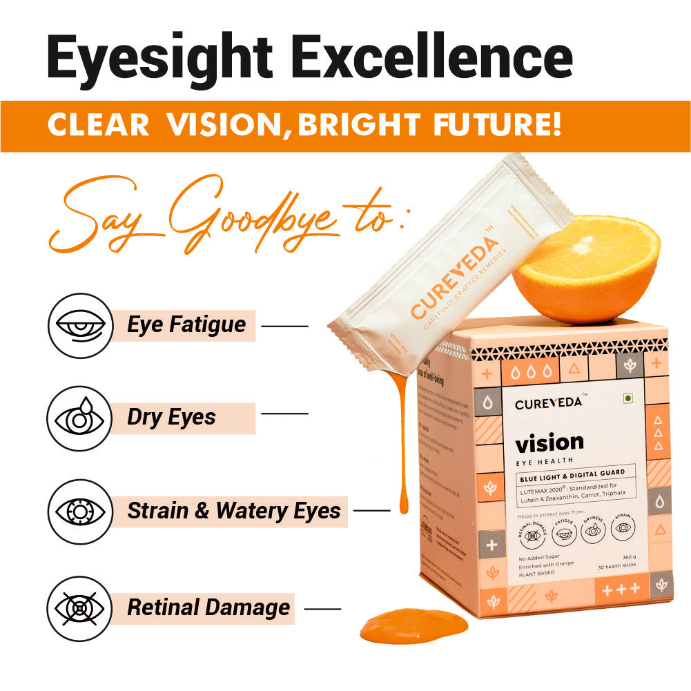 Cureveda Vision - Eye Health