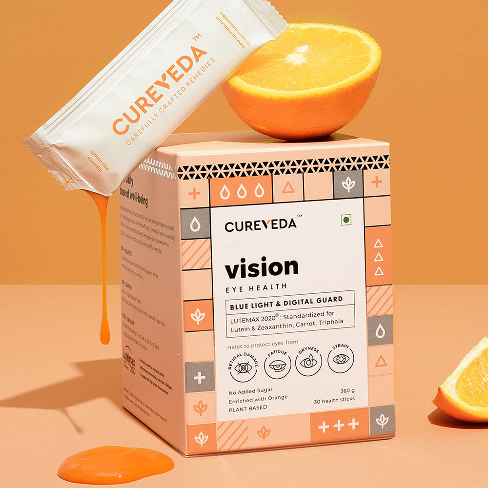 Cureveda Vision - Eye Health