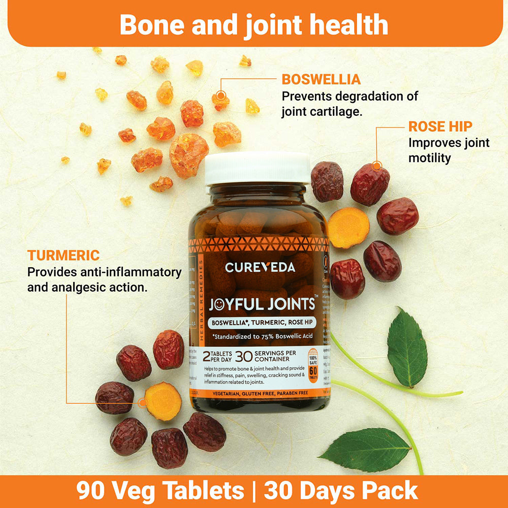 Cureveda Joyful Joints