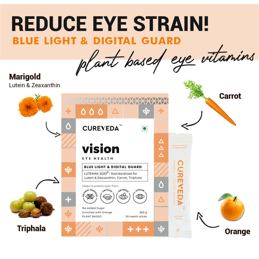 Cureveda Vision - Eye Health