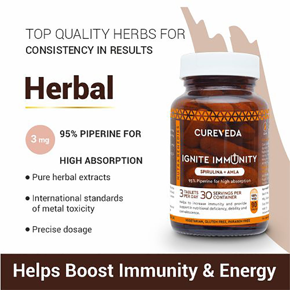Cureveda Combo - PUREPRASH & IGNITE IMMUNITY