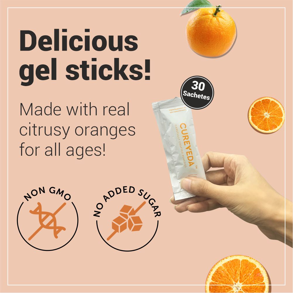 Cureveda Vision - Eye Health