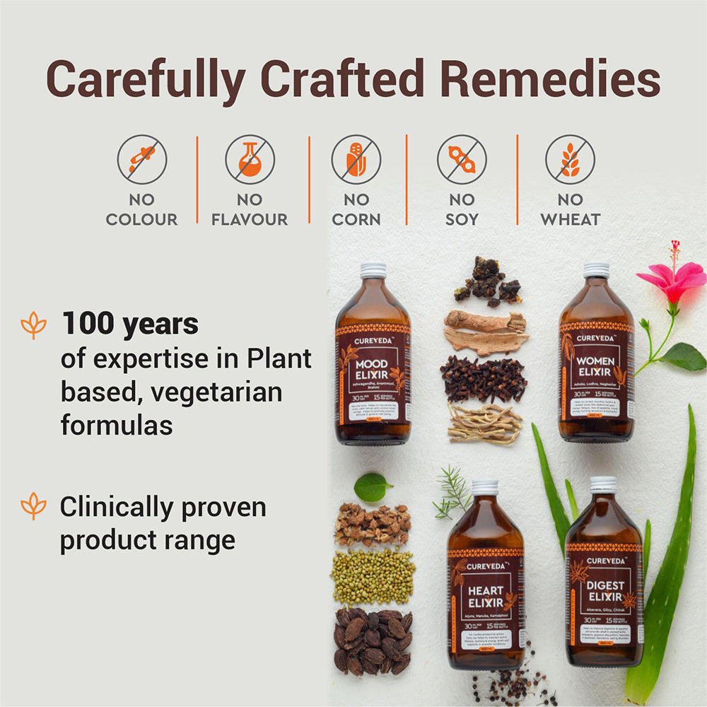 Cureveda Piles Elixir