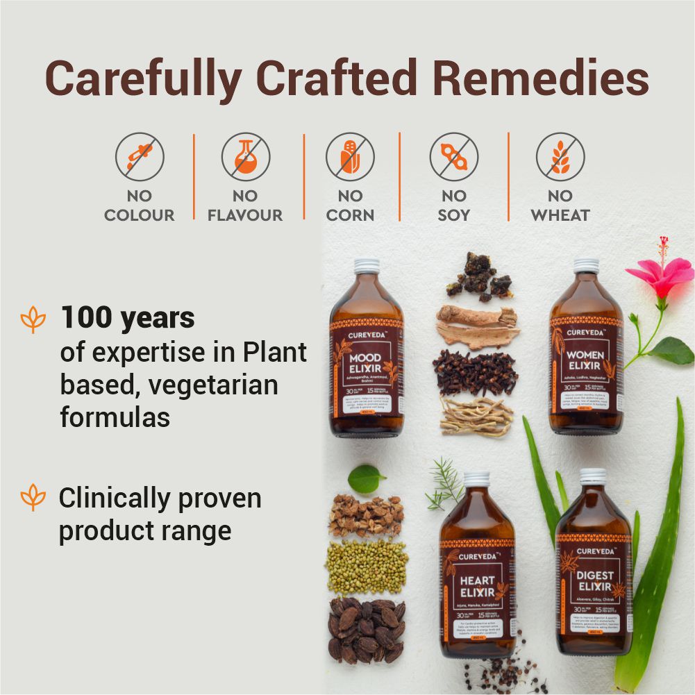 Cureveda Strength Elixir