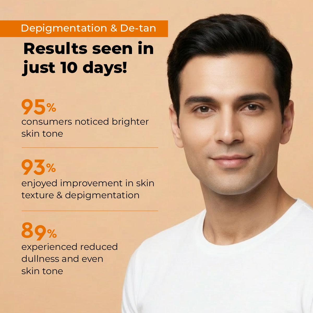 Cureveda Glutathione 98% + pur