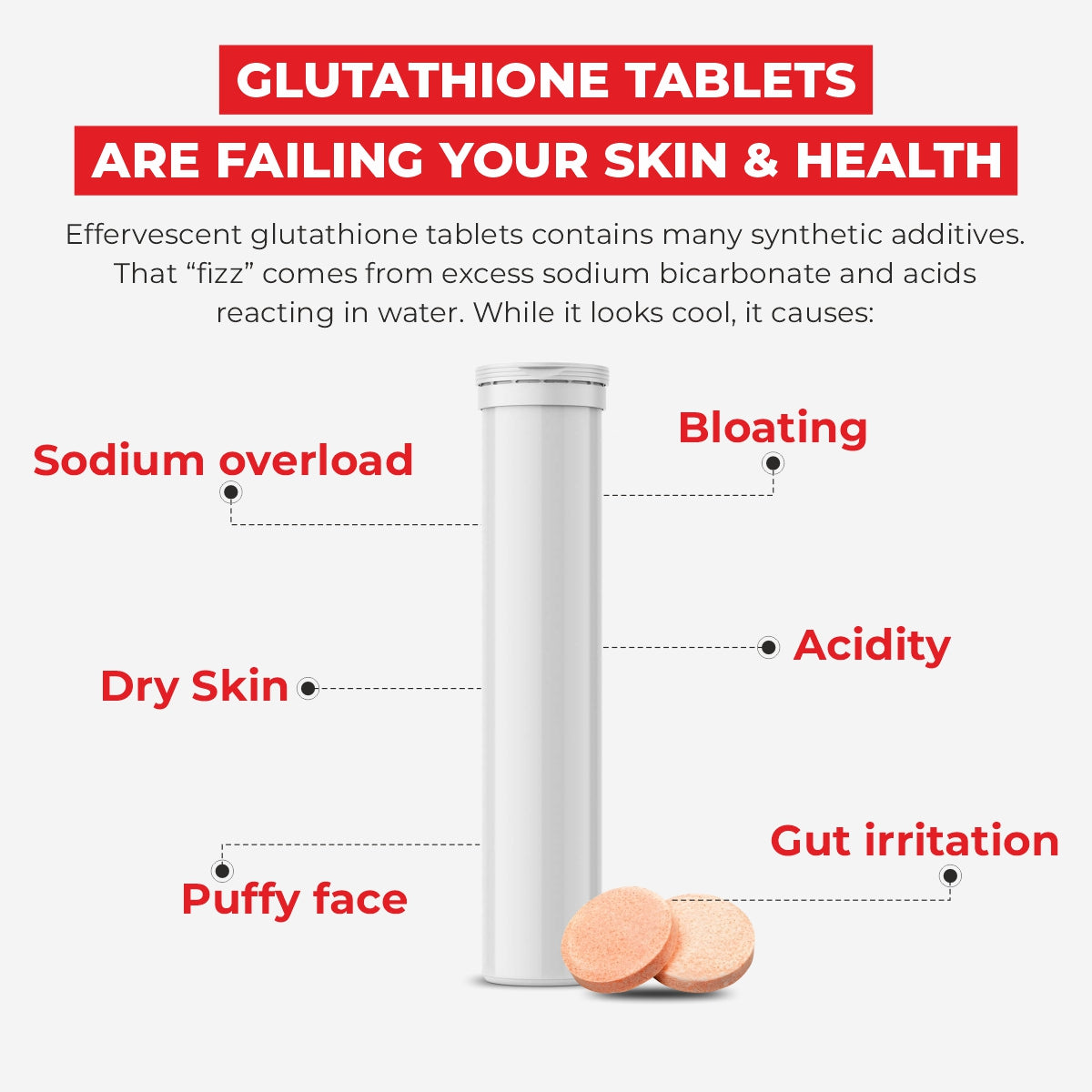 Cureveda Glutathione 98% + pur