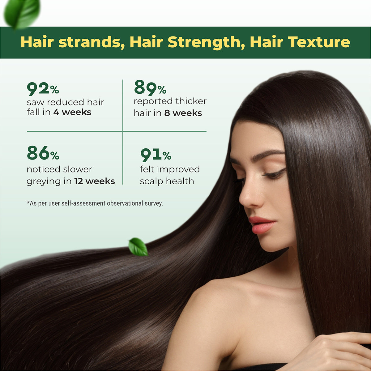 Hair bioten - Hair Vitamins with Plant Biotin