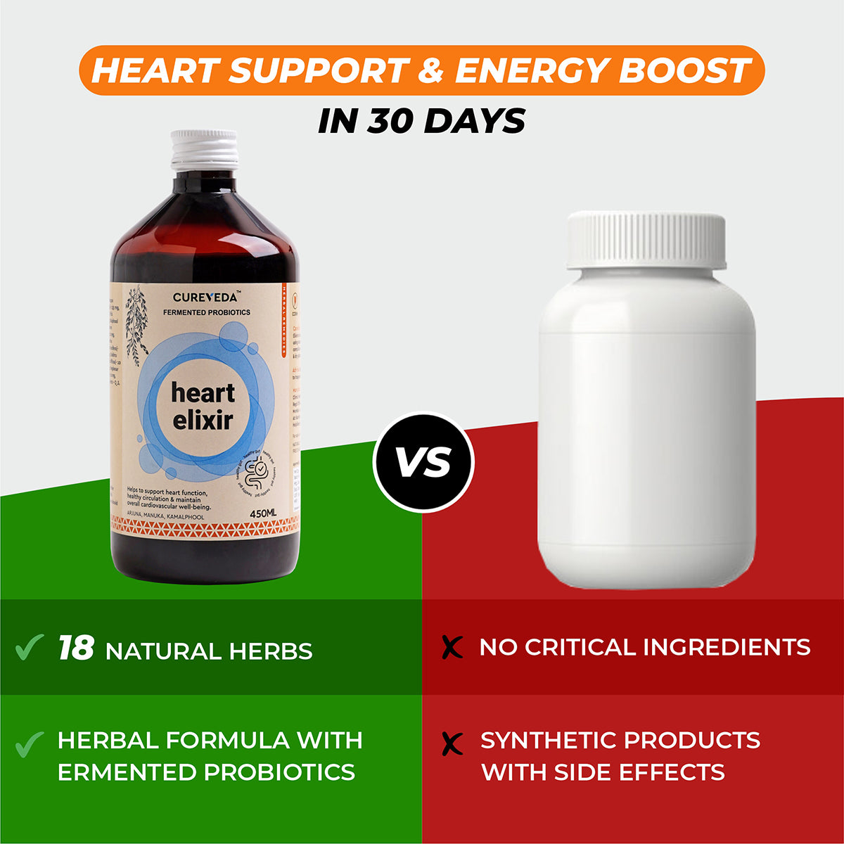 Cureveda Heart Elixir with Fermented Probiotics