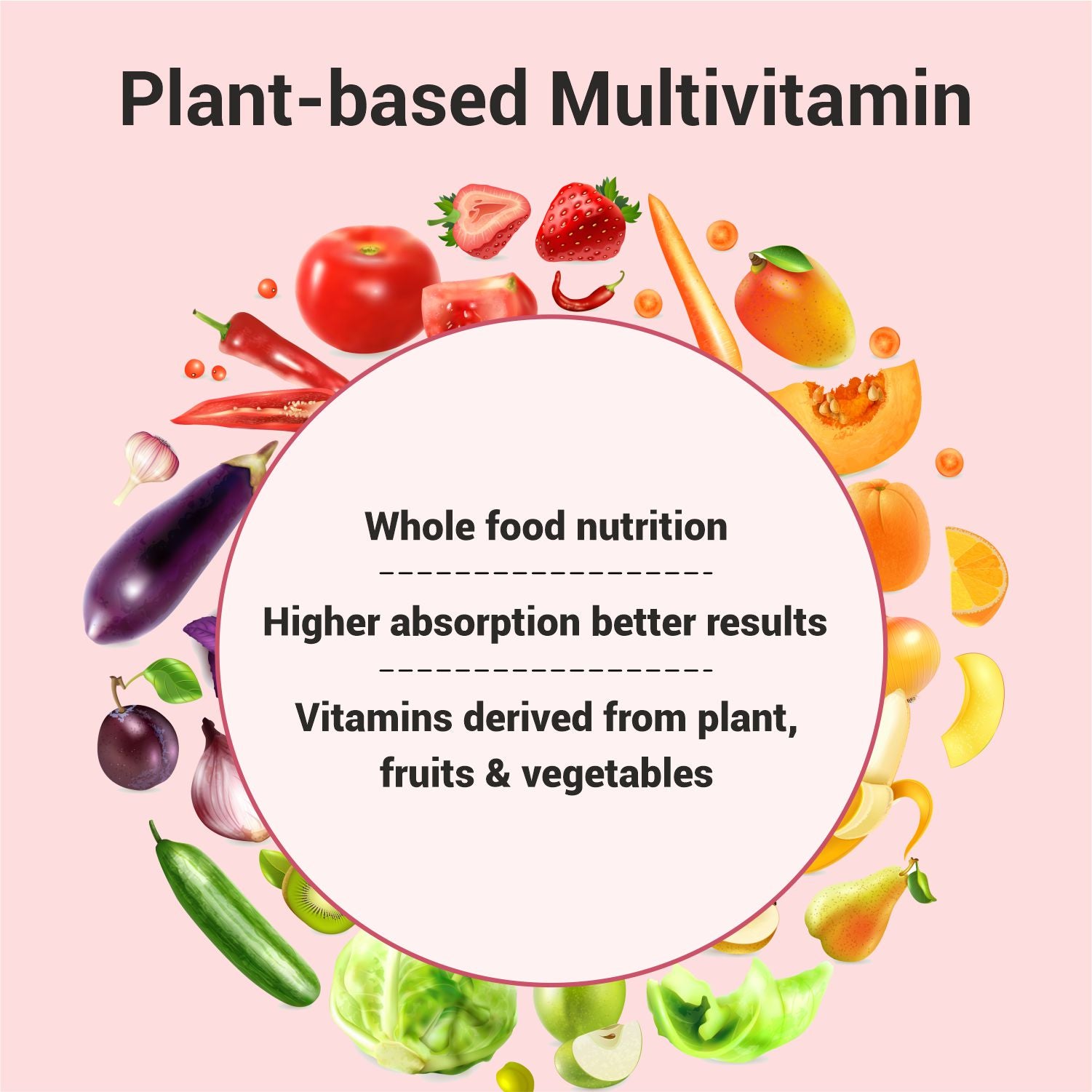 Multivitamin for Women - Plant based