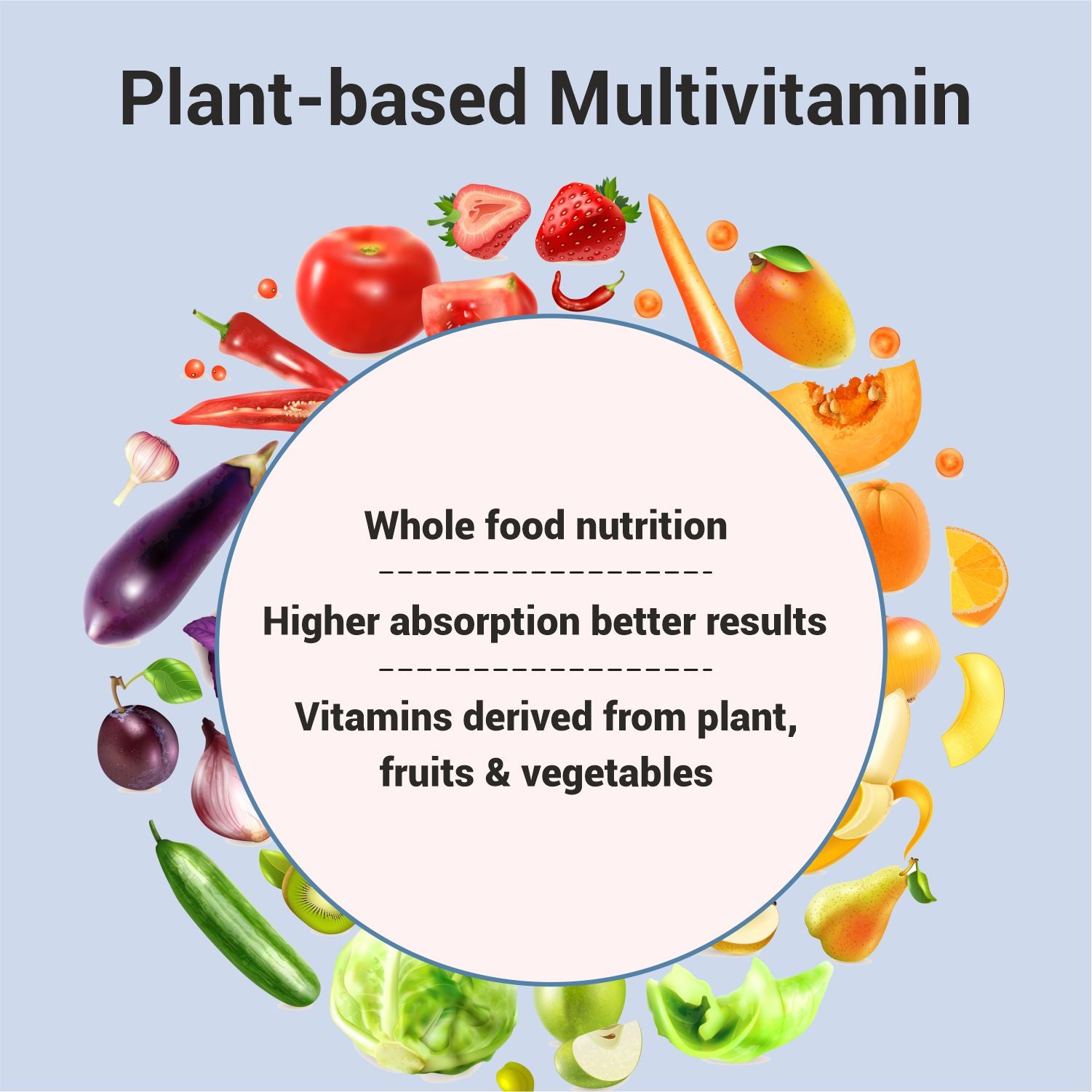Multivitamin for Men - Plant based