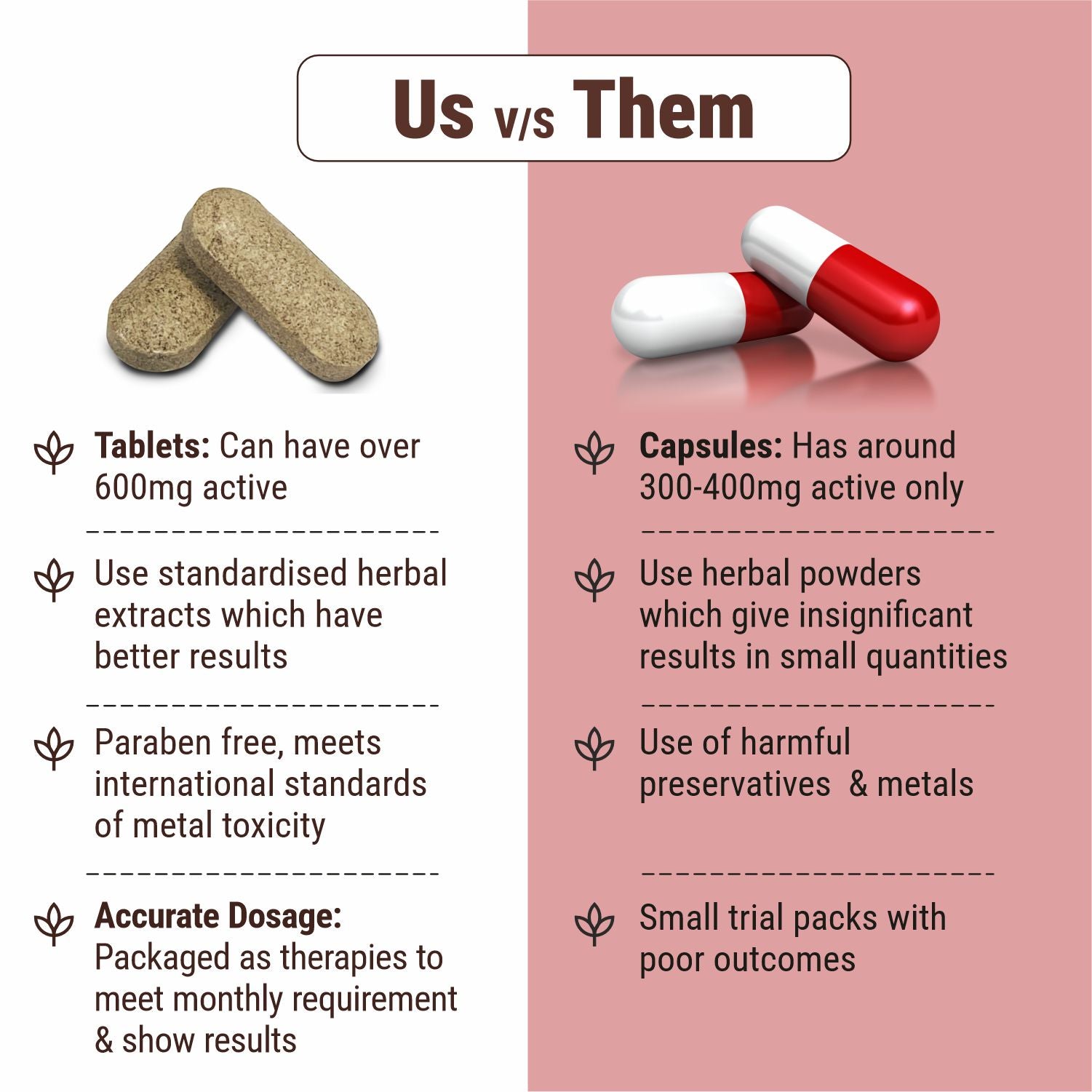 Cureveda Piles Peace