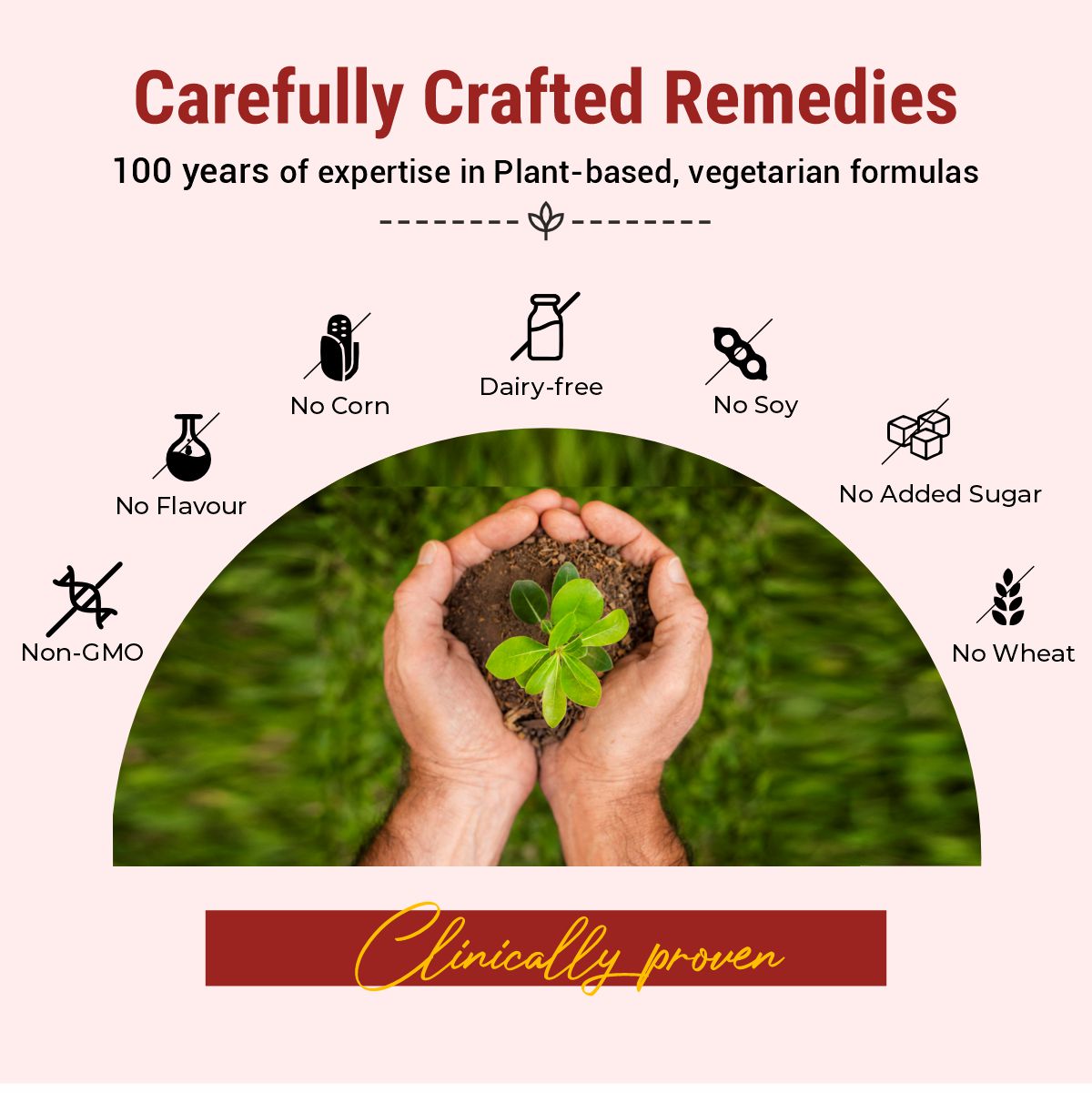 Cureveda Piles Peace