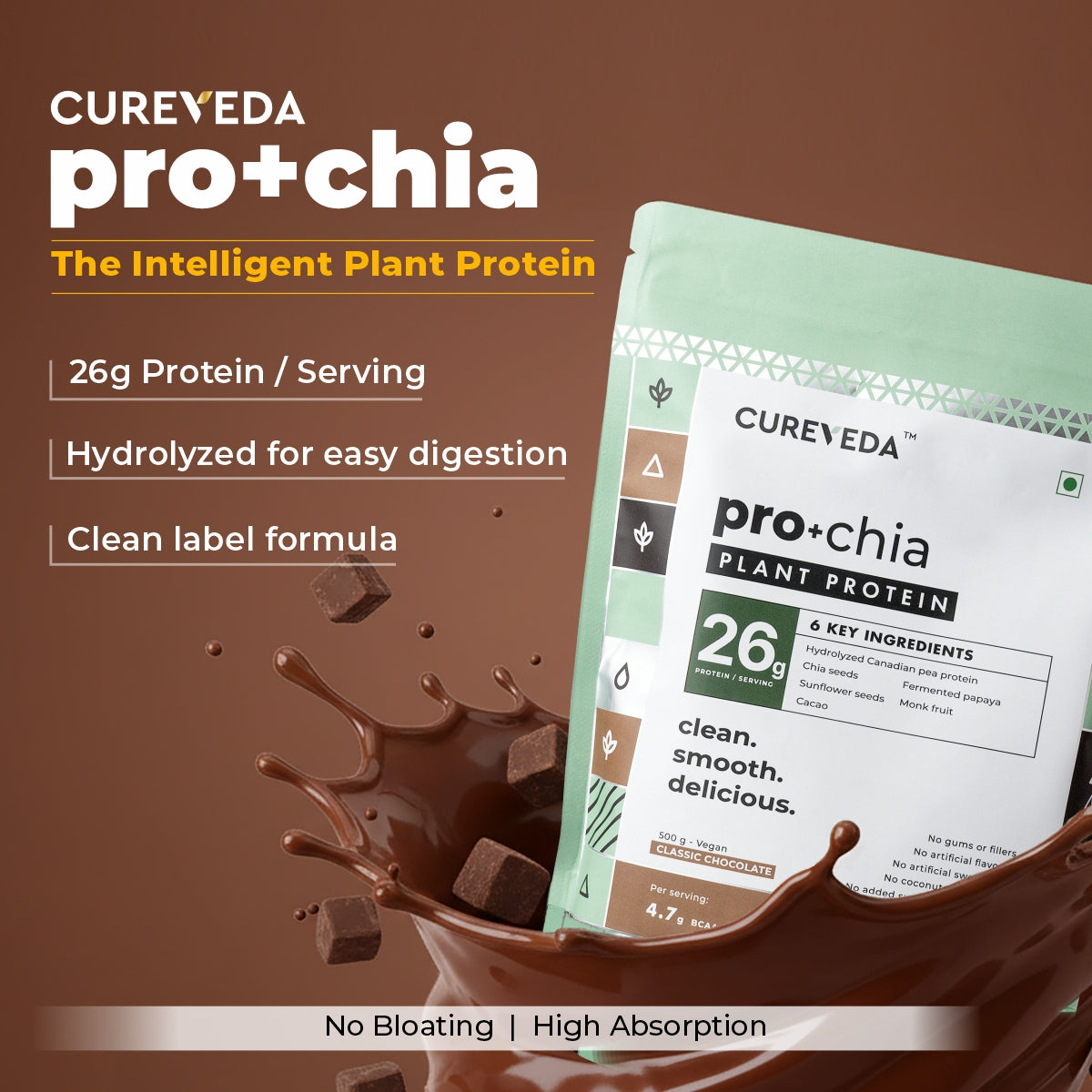 Pro+ Chia Plant Protein