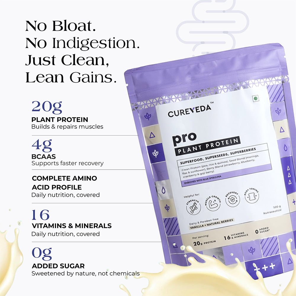 Pro-Build Plant Protein + 6 Mushroom Superpower