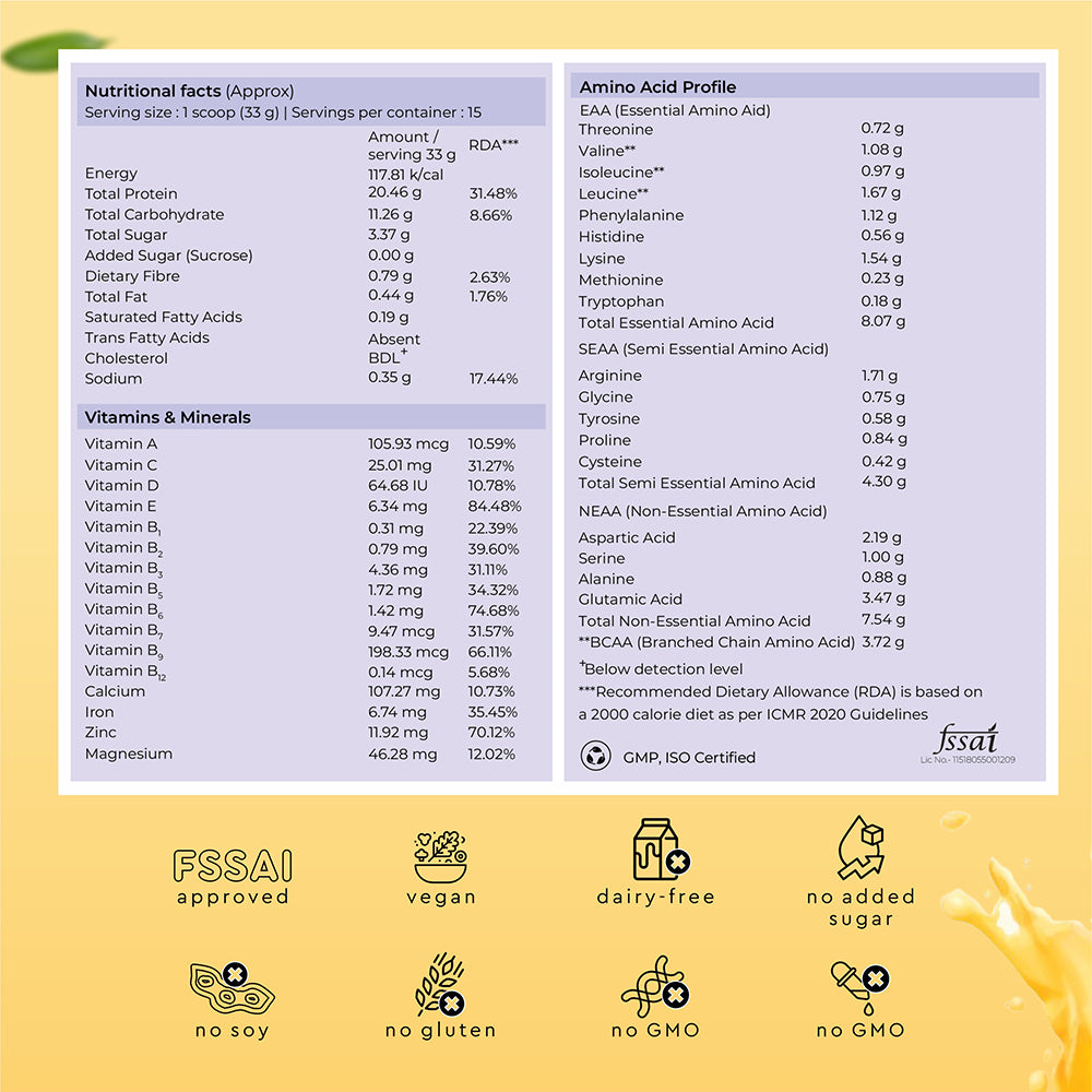 Pro-Build Plant Protein + 6 Mushroom Superpower