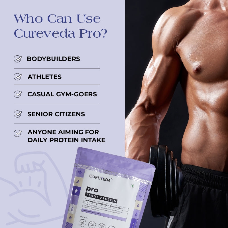Pro-Build Plant Protein + 6 Mushroom Superpower