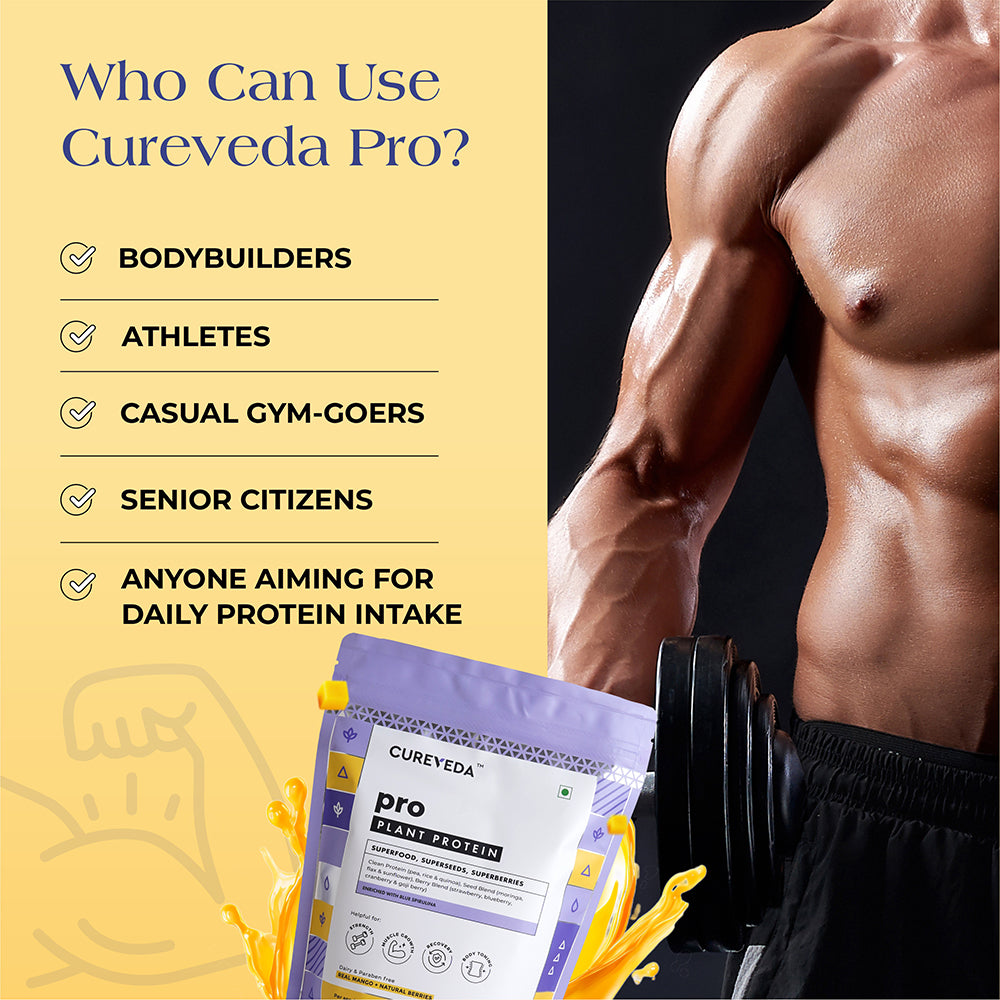 Pro-Build Plant Protein + 6 Mushroom Superpower