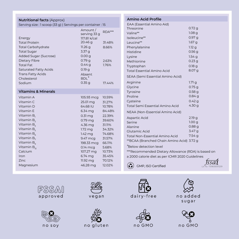 Cureveda Pro Plant Protein