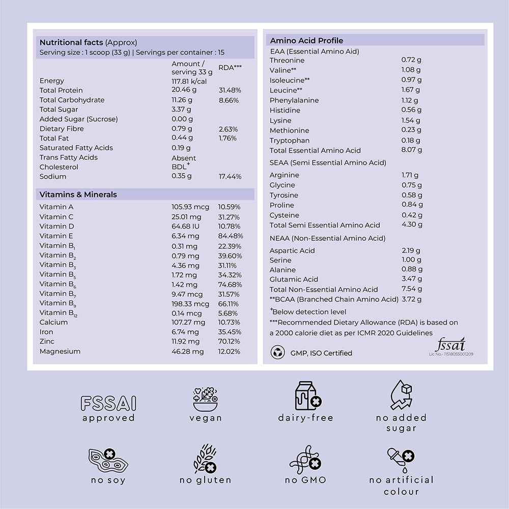 Cureveda Pro Plant Protein