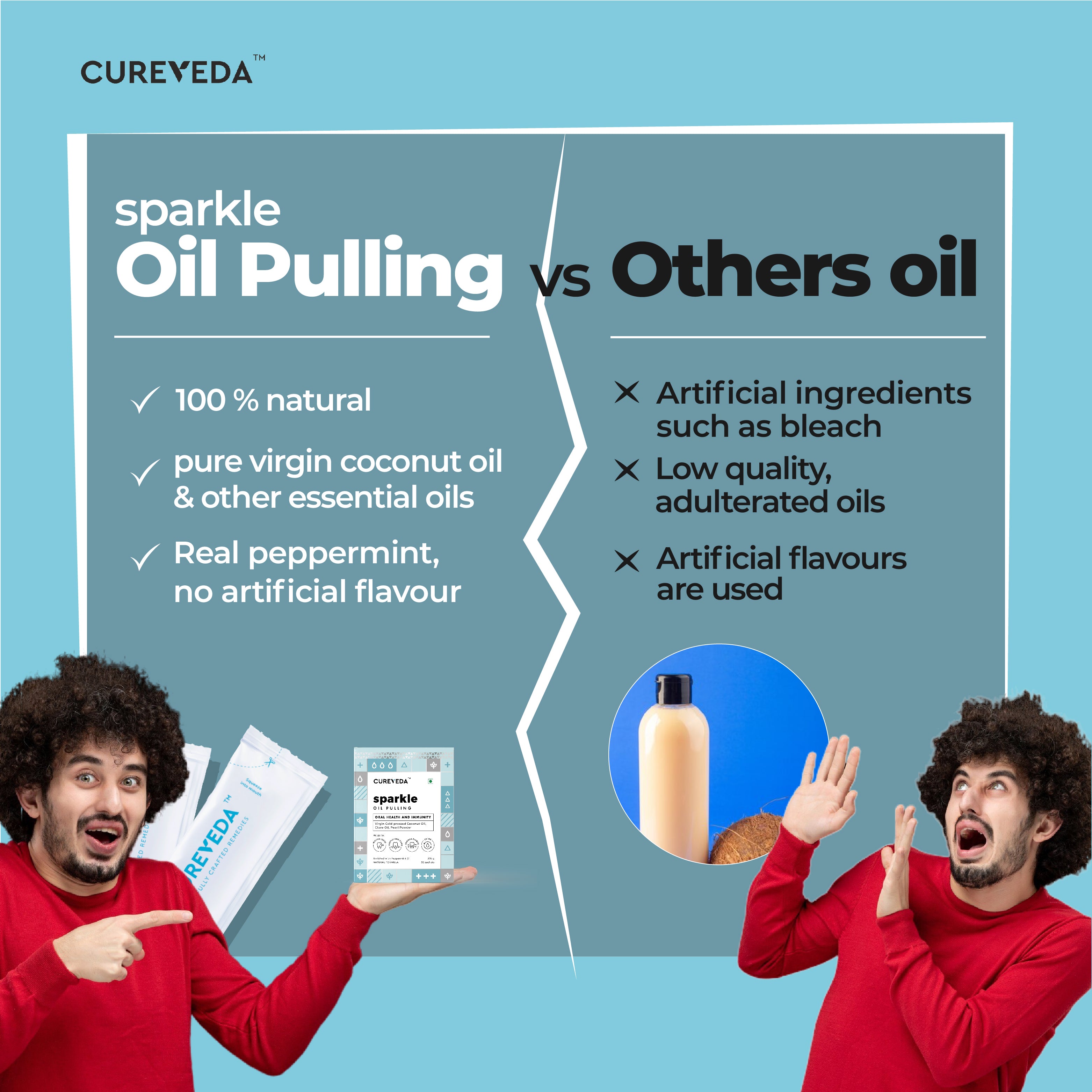 Cureveda Sparkle : Oil Pulling with Coconut Oil