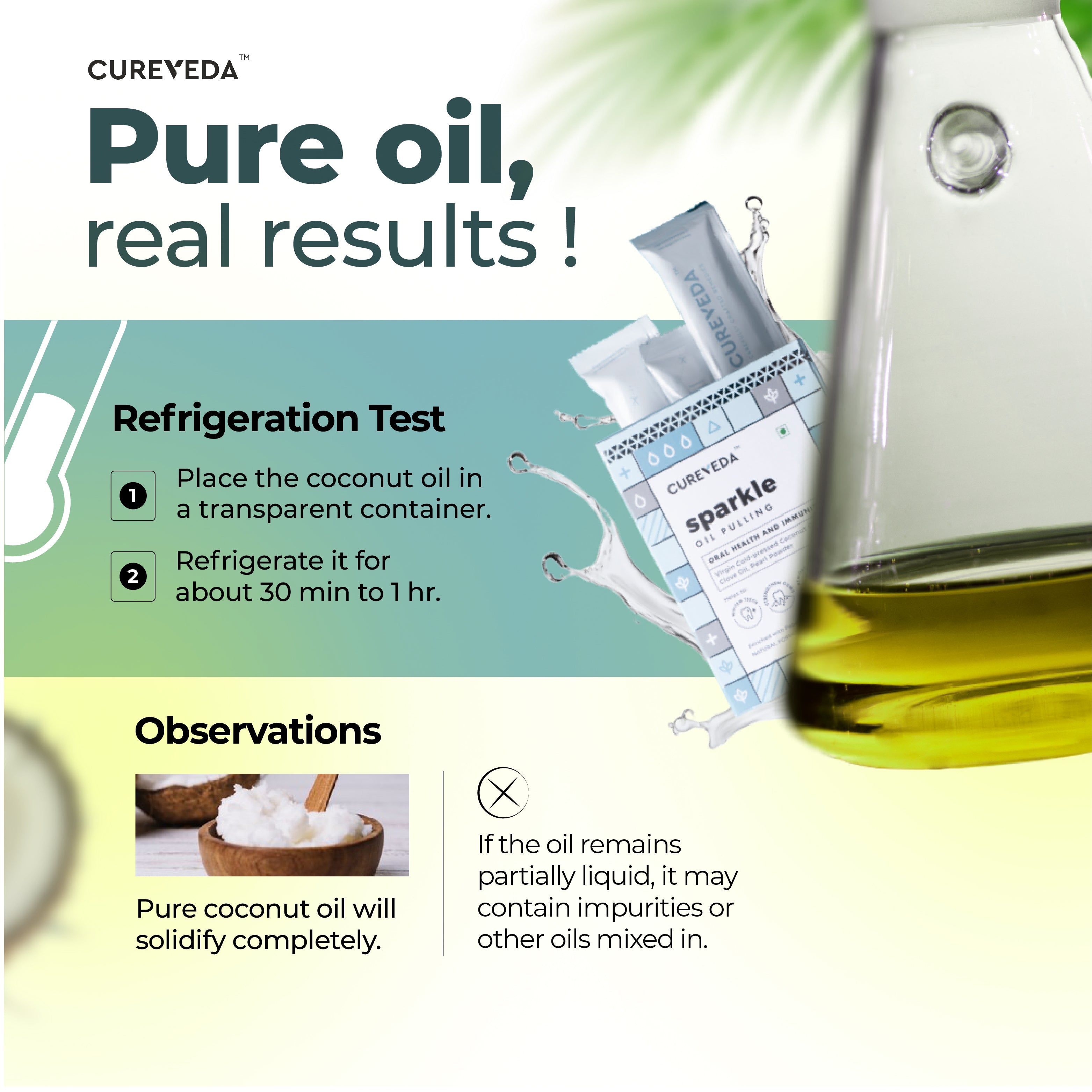 Cureveda Sparkle : Oil Pulling with Coconut Oil
