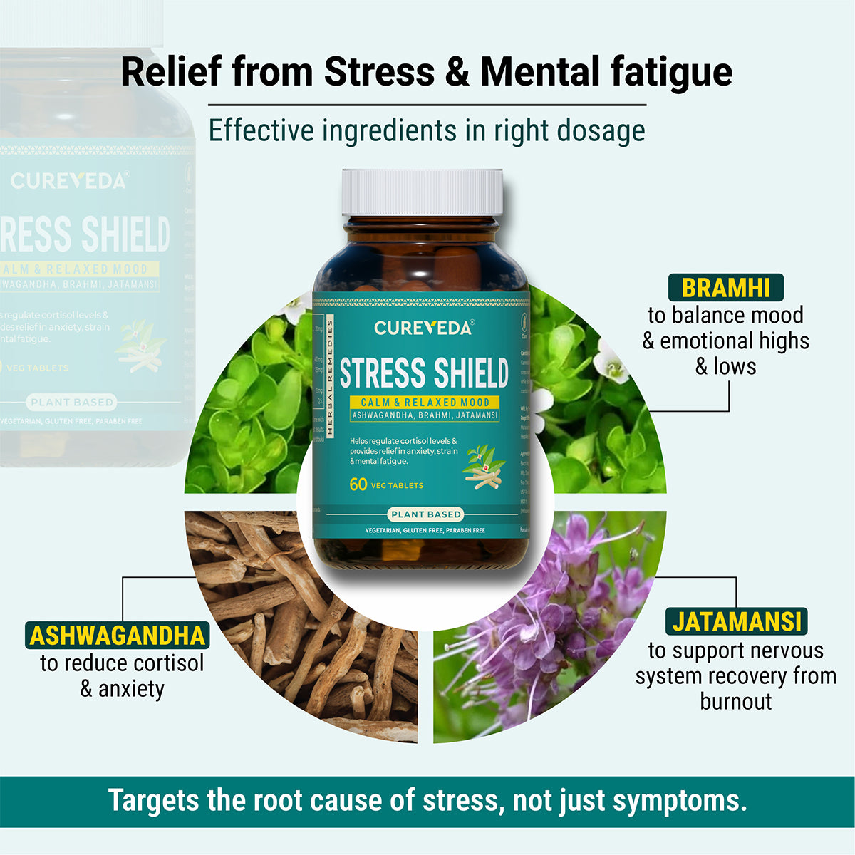 Cureveda Stress Shield