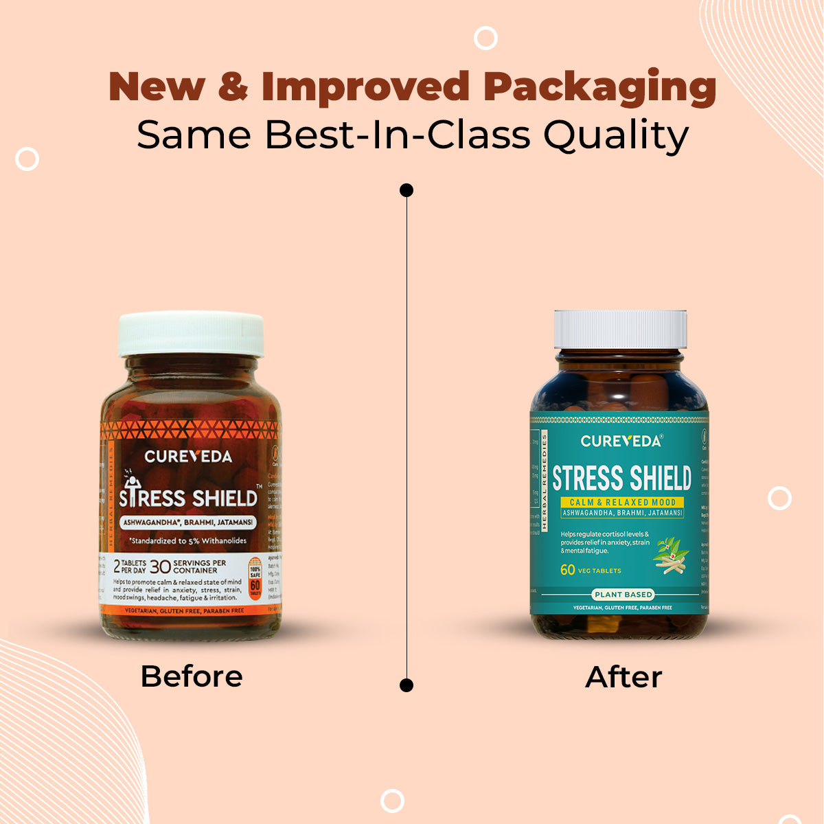 Cureveda Stress Shield