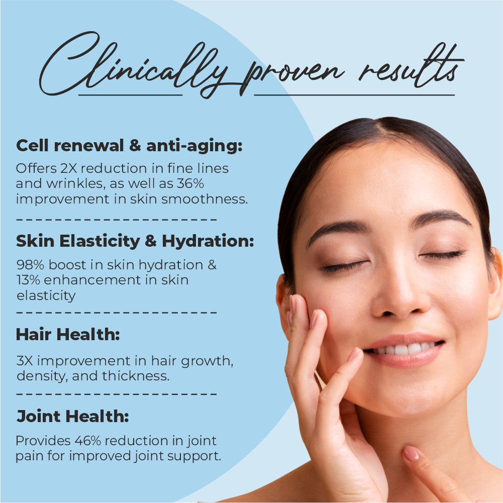 Cureveda Veg Collagen Peptides