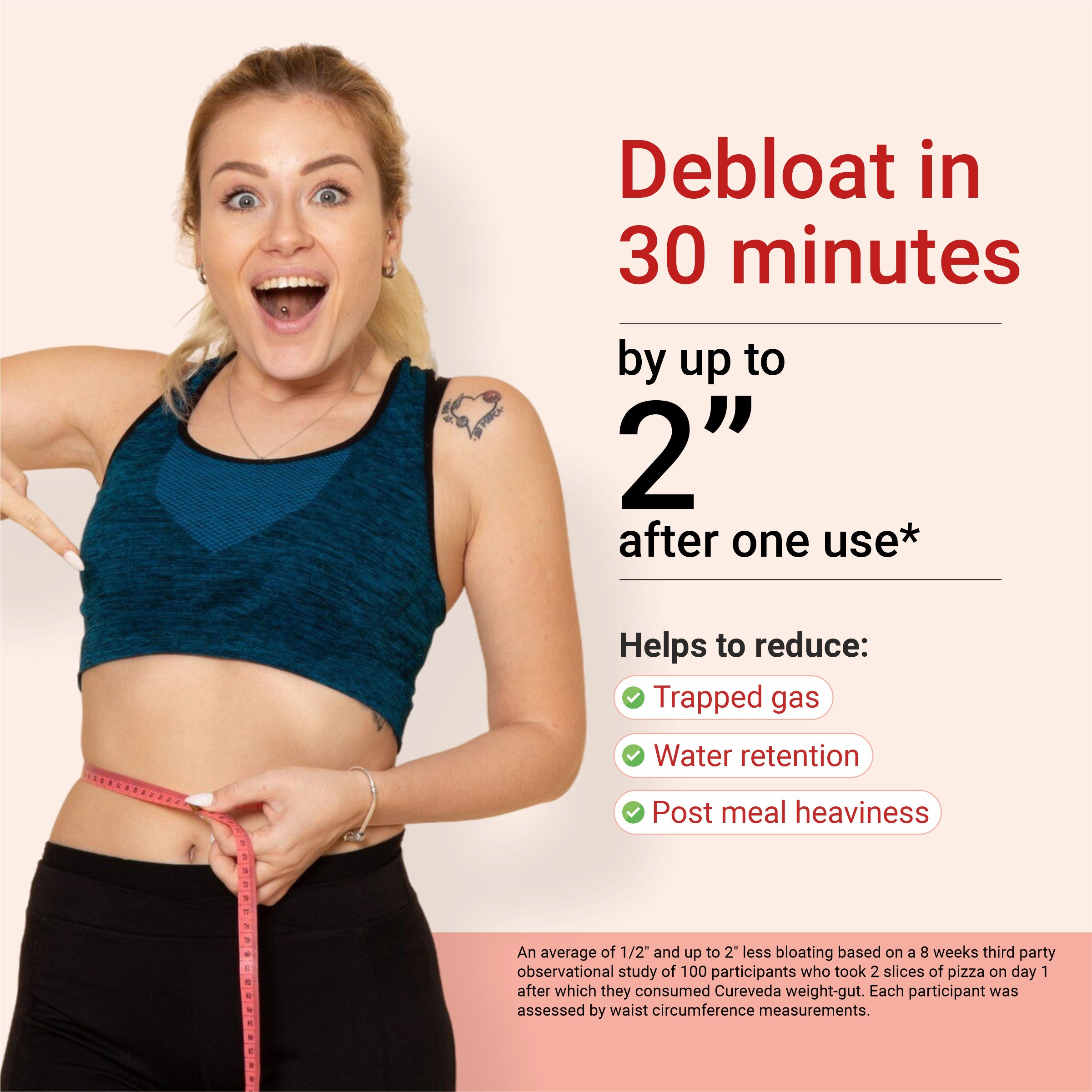 Weight-gut - with Digestive enzymes