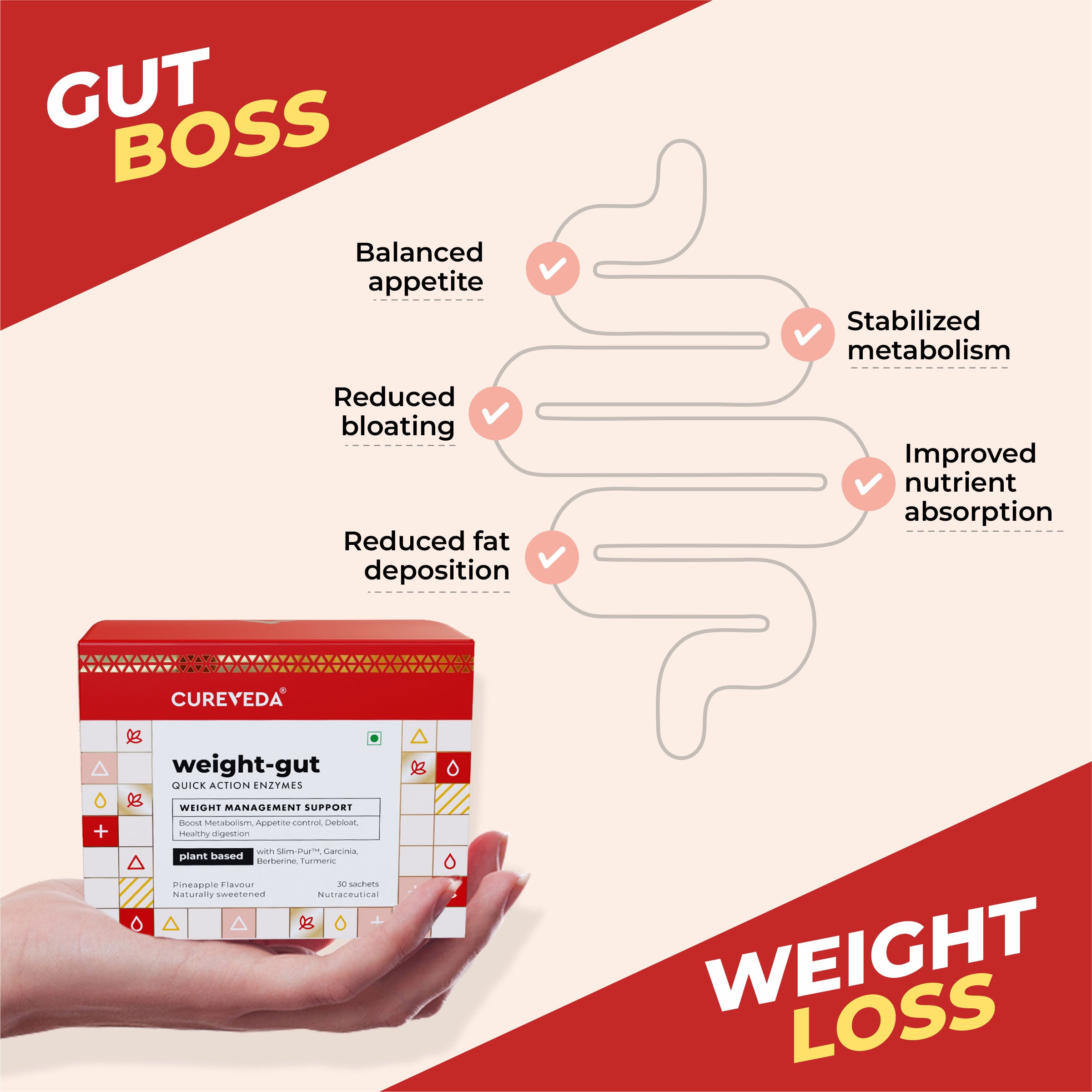 Weight-gut - with Digestive enzymes