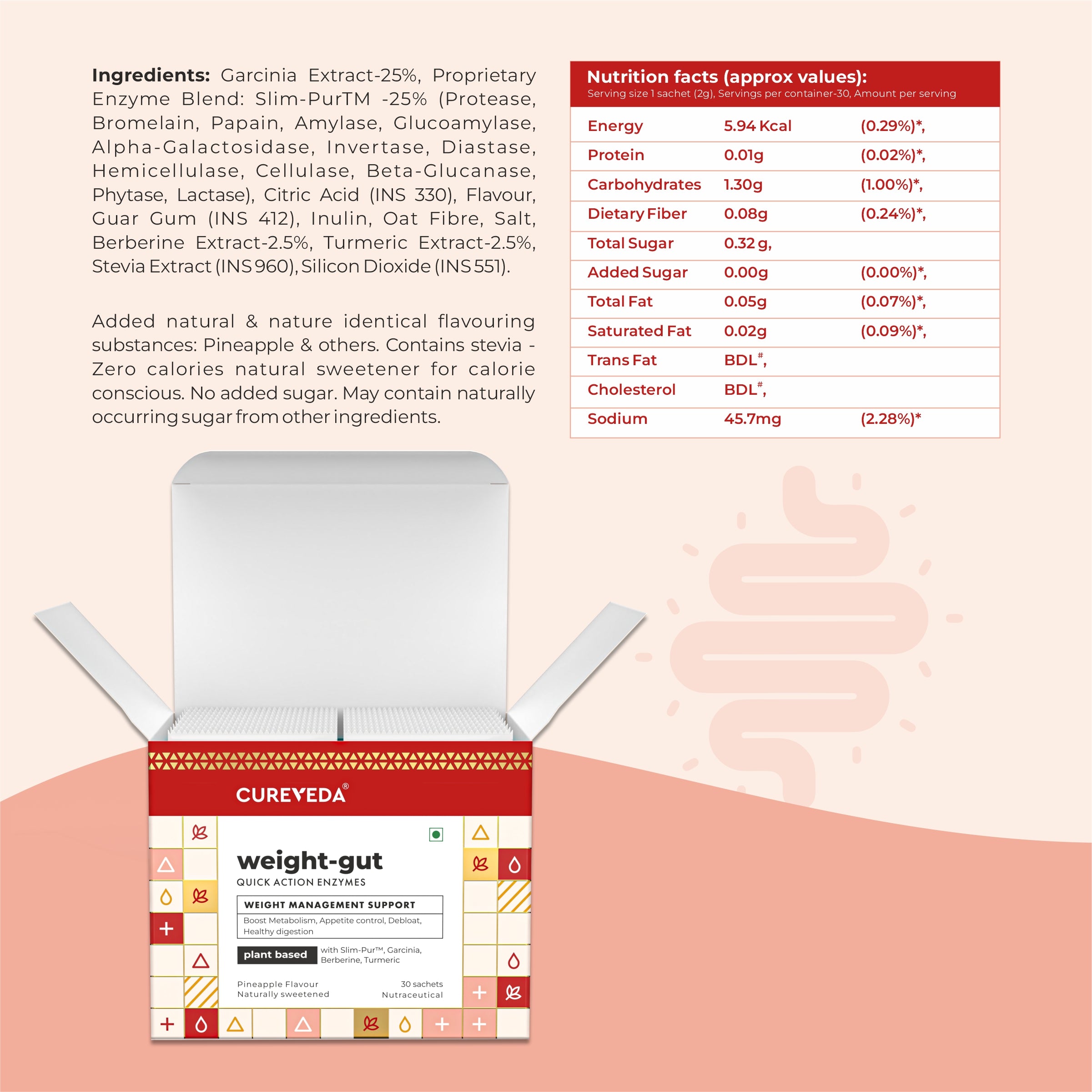 Weight-gut - Natural Weight management