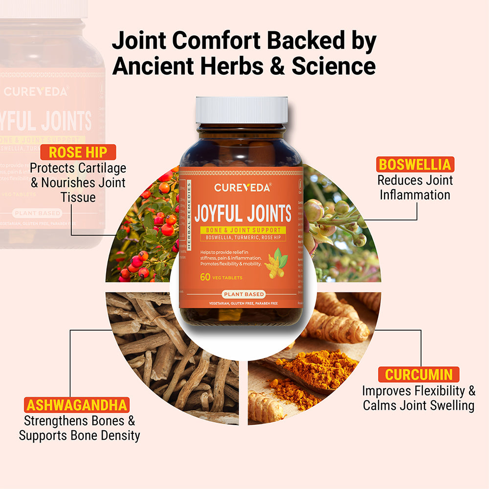 Cureveda Joyful Joints