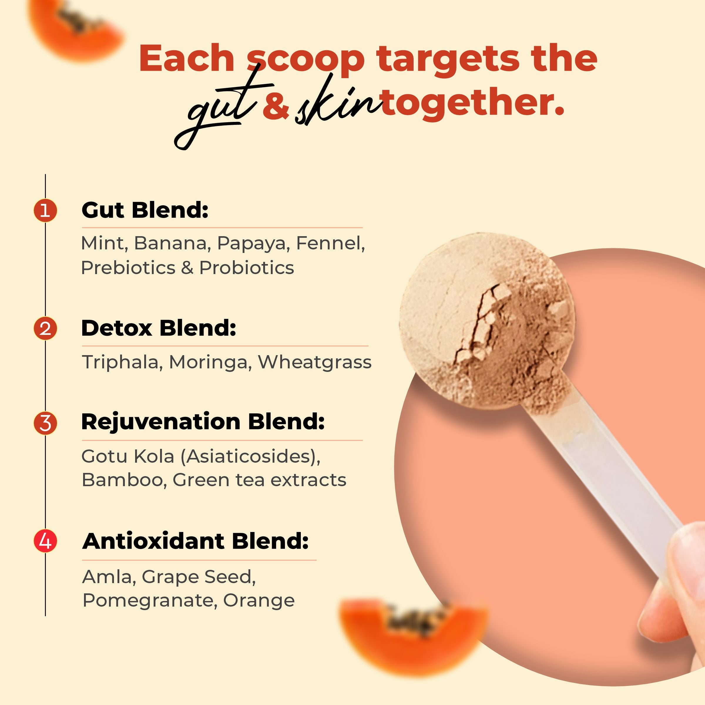 Cureveda Skin-gut with Pre-probiotics