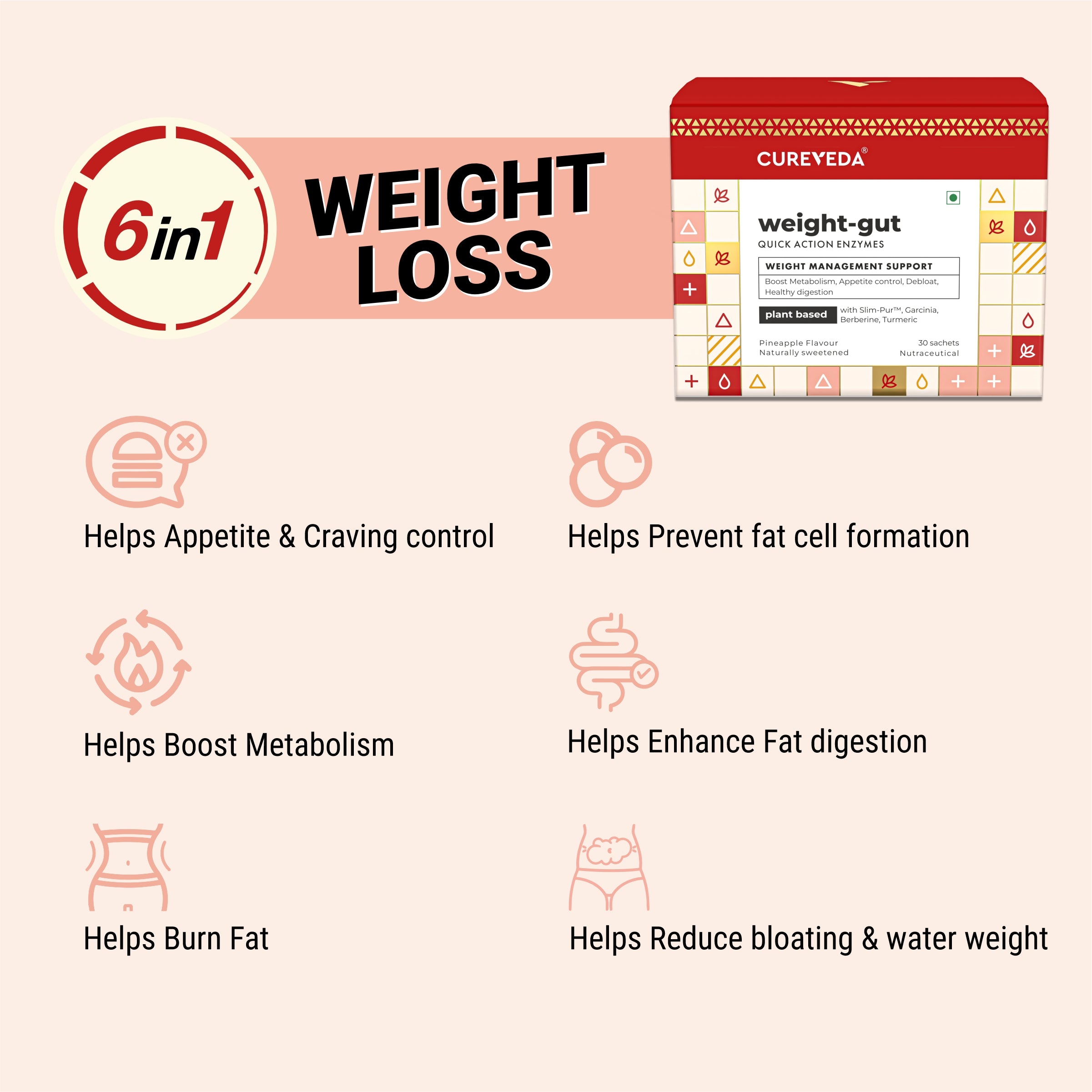Weight-gut - Natural Weight management