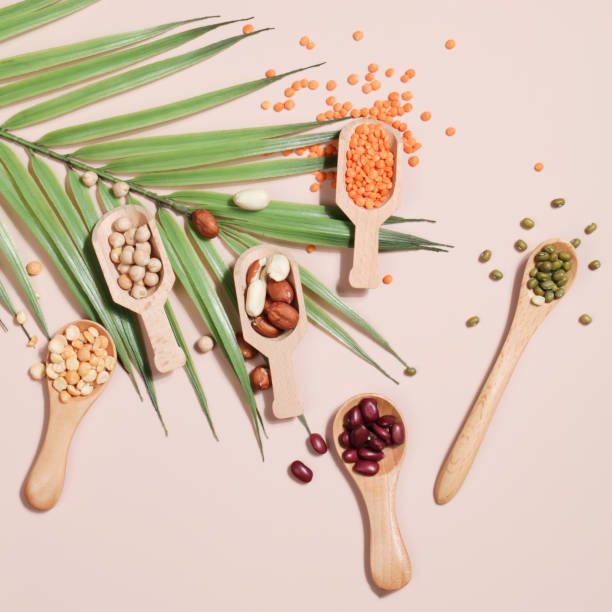 Plant-Based Biotin