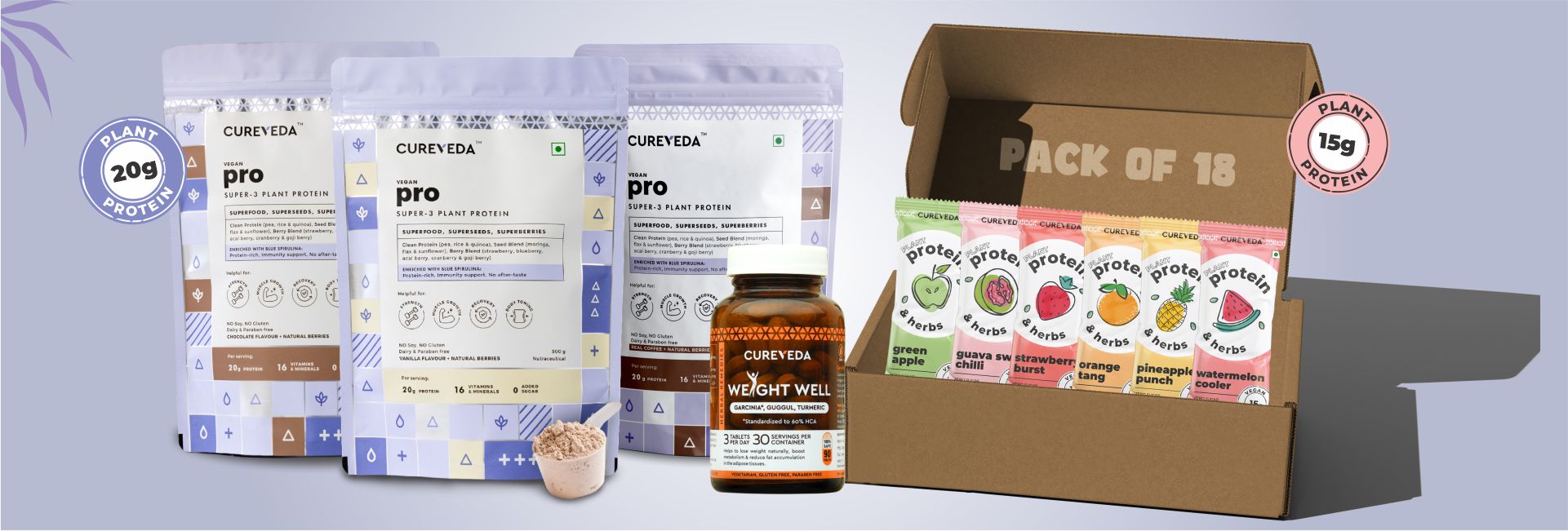Weight Management