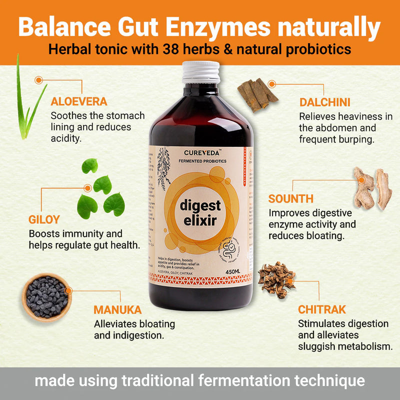 Buy Digest Elixir for Digestive Health - Cureveda | Best Syrup for ...