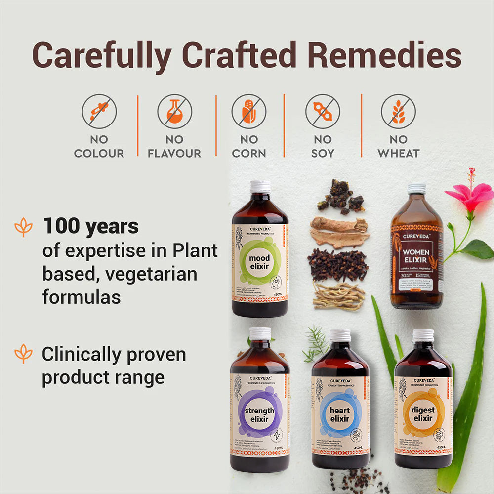 Cureveda Strength Elixir with Fermented Probiotics