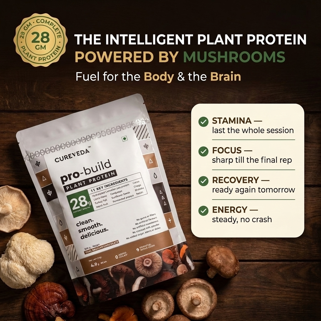 Pro-Build Plant Protein + 6 Mushroom Superpower