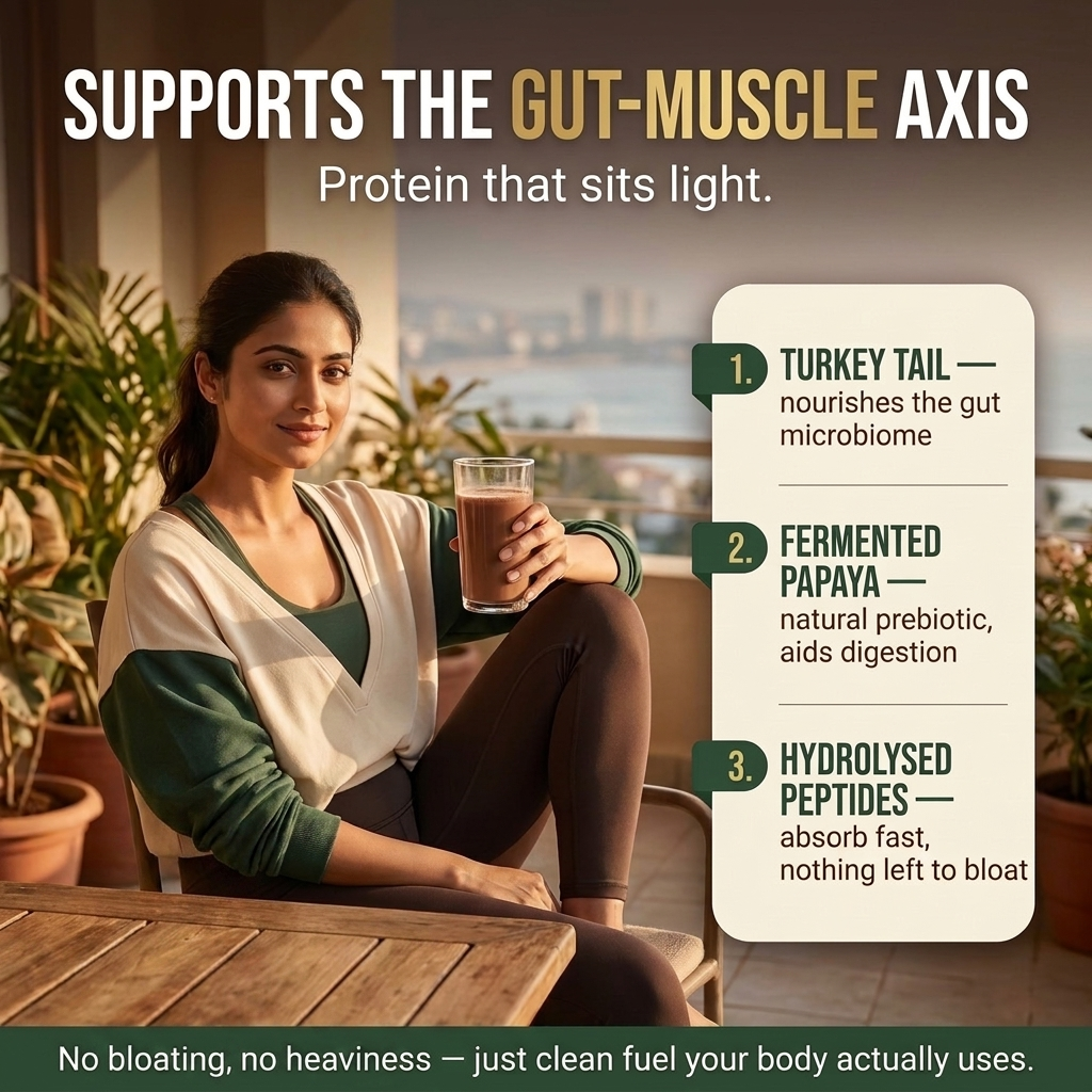 Pro-Build Plant Protein + 6 Mushroom Superpower