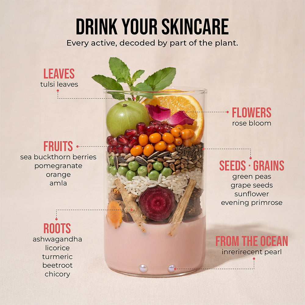 Cureveda GLOW - 360° Beauty Nutrition